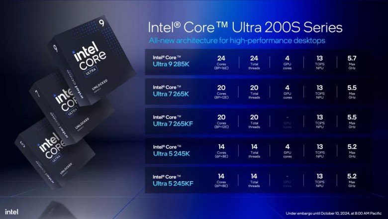 Intel'in Arrow Lake Başlangıç Sorunlarına Yanıtı ve Oyun Performansı İçin Çözümler