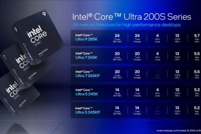Intel'in Arrow Lake Başlangıç Sorunlarına Yanıtı ve Oyun Performansı İçin Çözümler